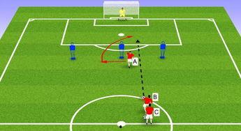 成人足球进攻训练视频,跟随训练视频提升实战能力